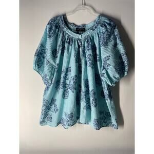 Lane Bryant Blue Swing Short Sleeve Raglan Button Front Teal Blouse Size 18/20